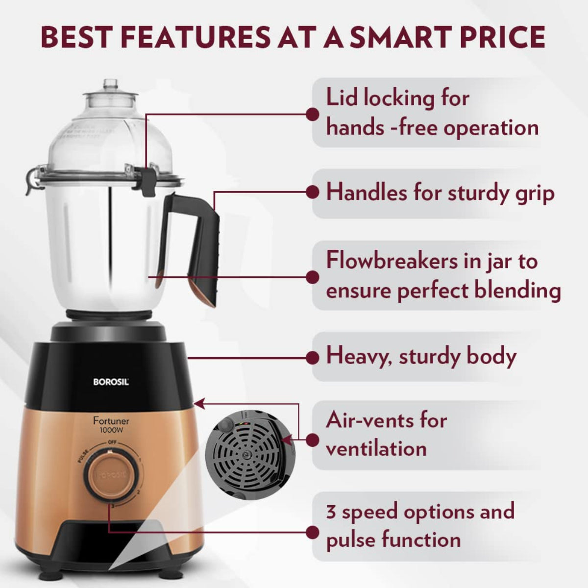 Borosil Fortuner 1000 Watts Mixer Grinder with 4 Jars & Copper Motor - HAMG1000W01
