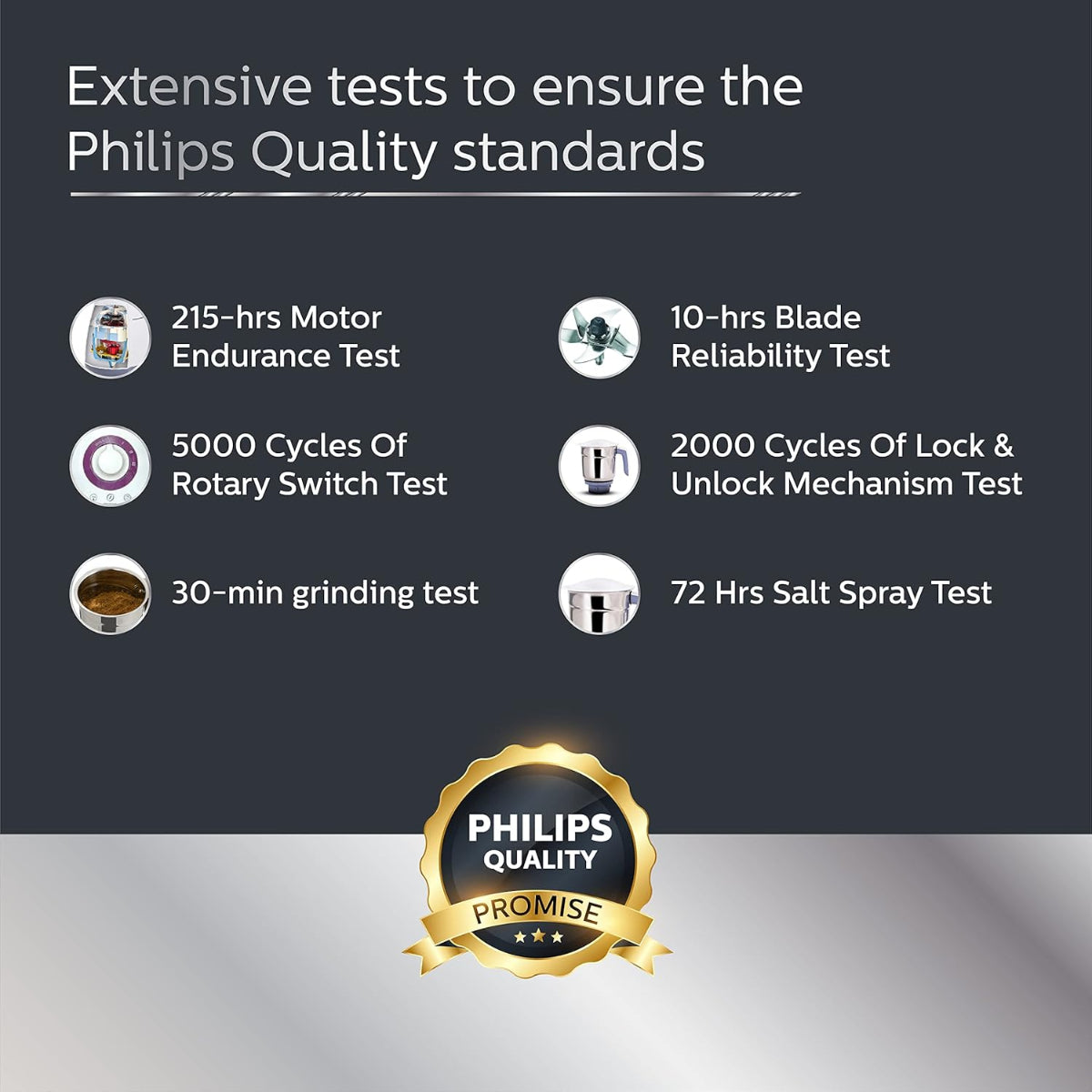 Philips 750 Watt Mixer Grinder Comes with 4 Jars - HL7701/01