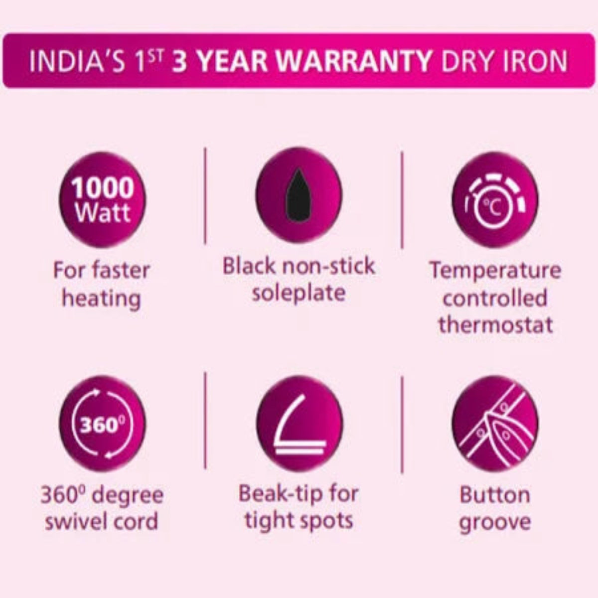 PHILIPS DURA EASE DST 0600/20 1000 W Dry Iron