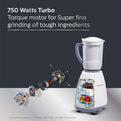 Philips 750 Watt Mixer Grinder Comes with 4 Jars - HL7701/01