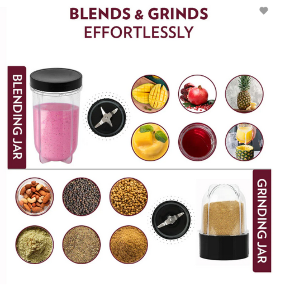 Borosil Nutrifresh 400W Blender Grinder & Smoothie Maker with 2 Jars & Copper Motor, Black - BNB04