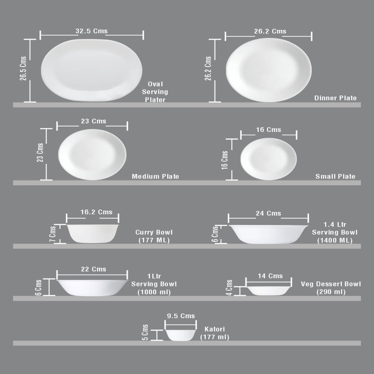 Corelle Livingware Round Modena 21 Pcs Dinner Set