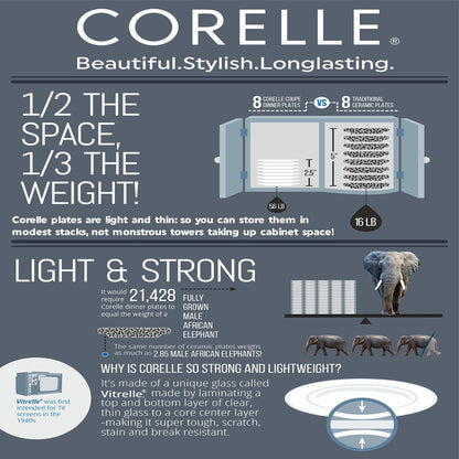 Corelle Livingware Round Modena 21 Pcs Dinner Set
