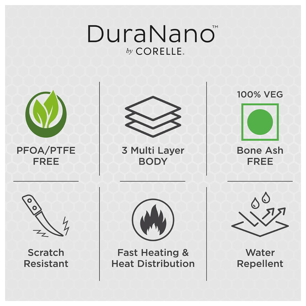 Corelle Duranano 24cm Kadhai