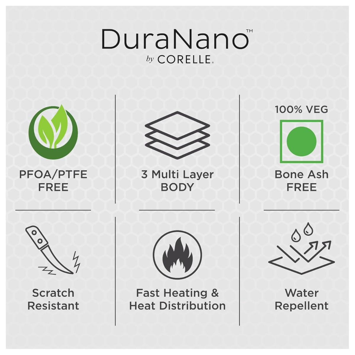 Corelle Duranano 26cm Kadhai