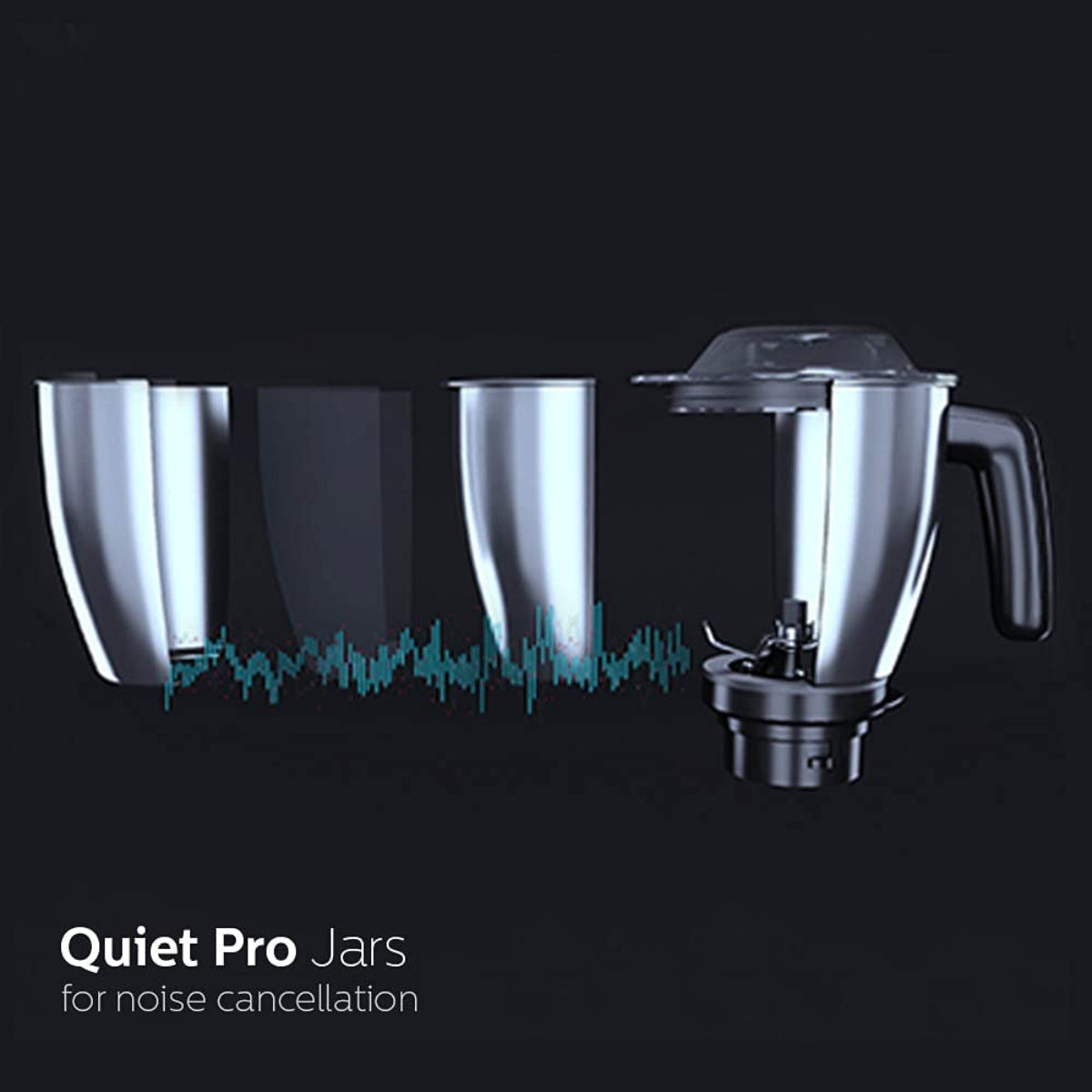 Philips 750 Watt Mixer Grinder - More power Less Noise Mixer Grinder, Smart Touch Mode - HL7777/00