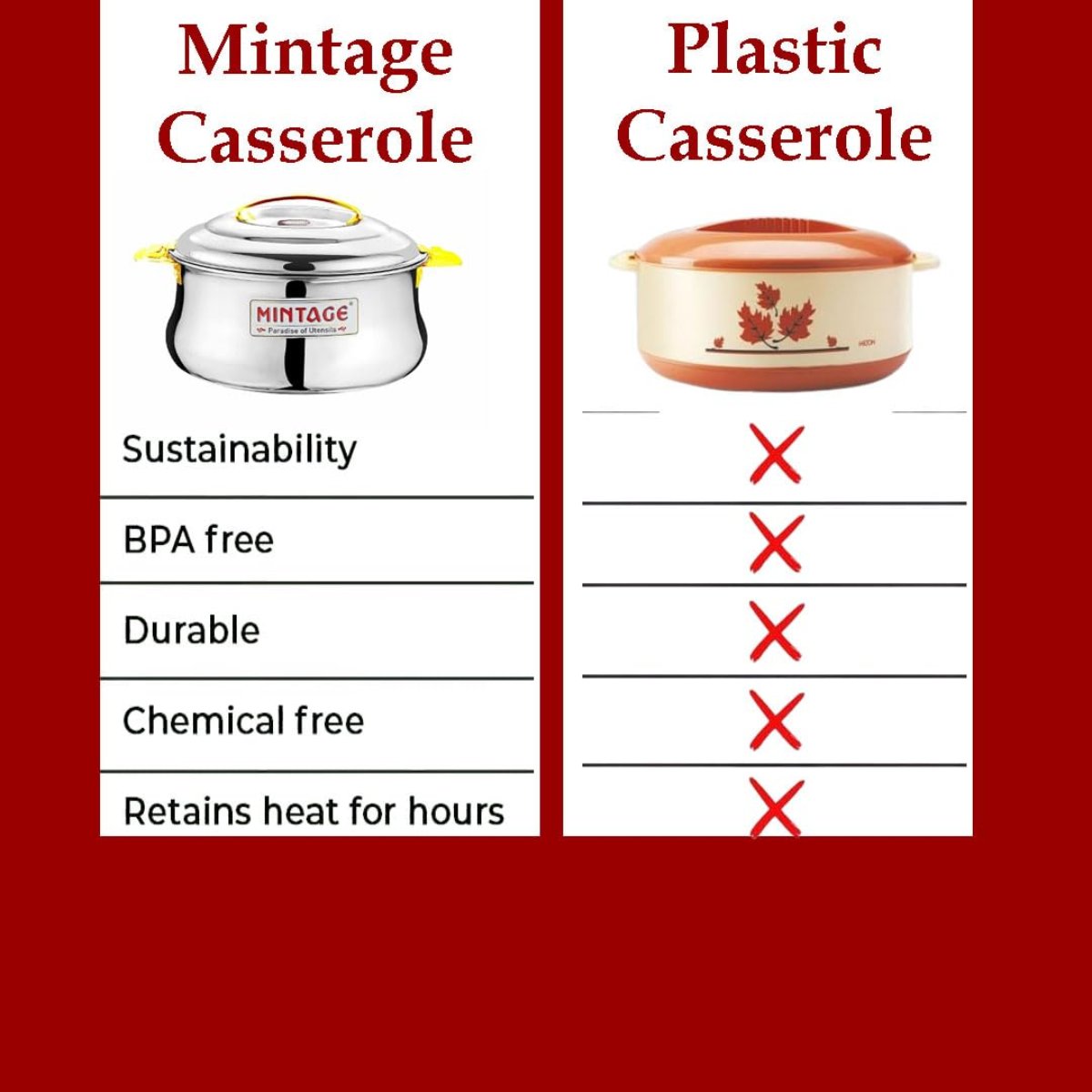 Mintage 3 Pc Gift Set Stainless Steel Casserole Dolphin (Lock n Lock) - CDPG-03