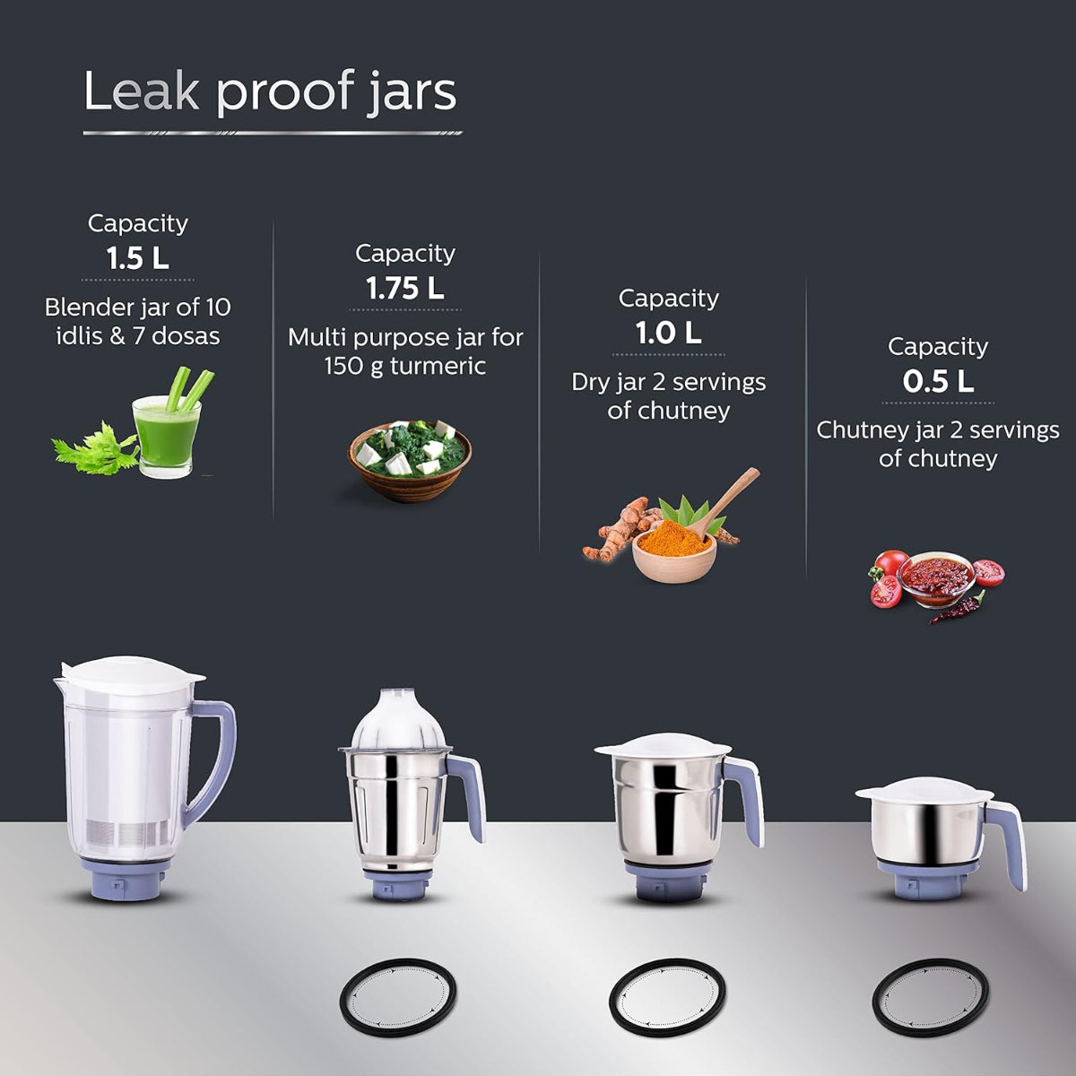 Philips 750 Watt Mixer Grinder Comes with 4 Jars - HL7701/01