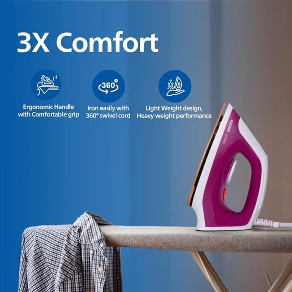 Philips Dry Iron Powerful 1000 Watts DST0610/30