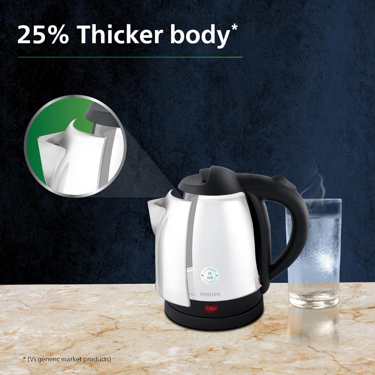 Philips 1300 Watt - 1.5L Kettle with 25% Thicker Body for Longer Life and Triple Safe Auto Cut off - HD9373/00