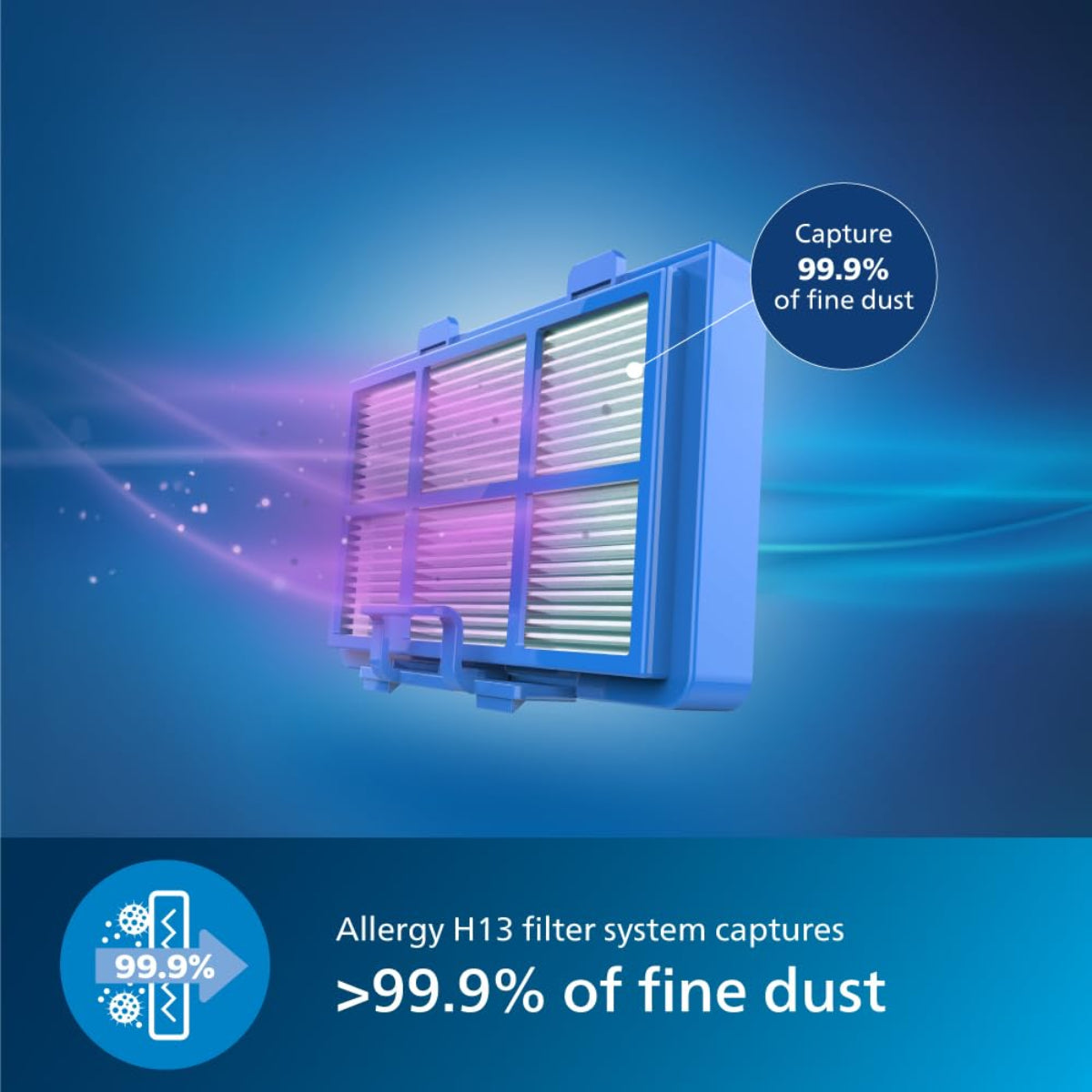 Philips 1900 Watts for Power Full Suction Power Pro Bagless Vacuum Cleaner for Home - FC9352/01