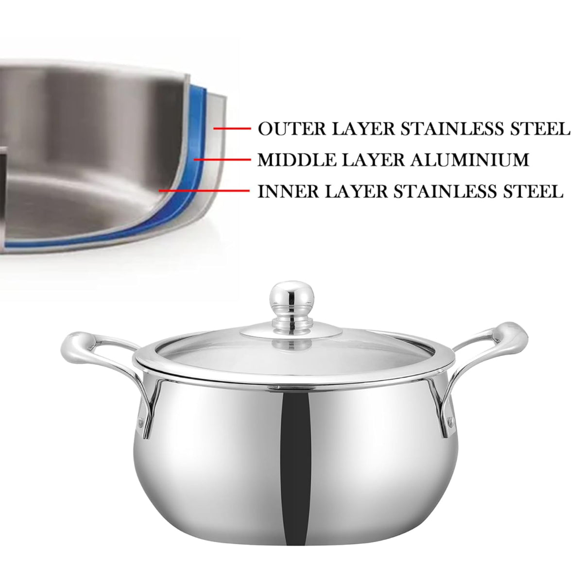 Vinod Platinum Triply Stainless Steel Medium Belly Saucepot With Glass Lid 2 Liter | Induction Base, Silver - PSOM16
