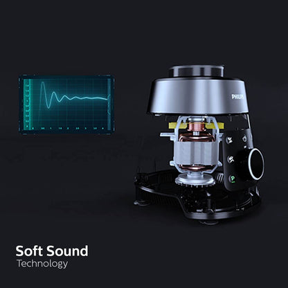 Philips 750 Watt Mixer Grinder - More power Less Noise Mixer Grinder, Smart Touch Mode - HL7777/00