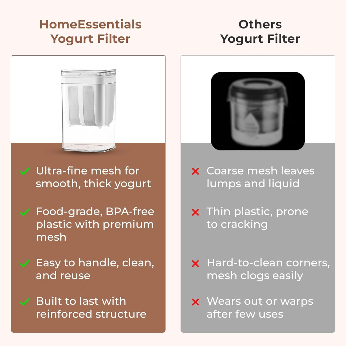 Yogurt Filter – 1800ml Yogurt Filter with Fine Mesh & Lid