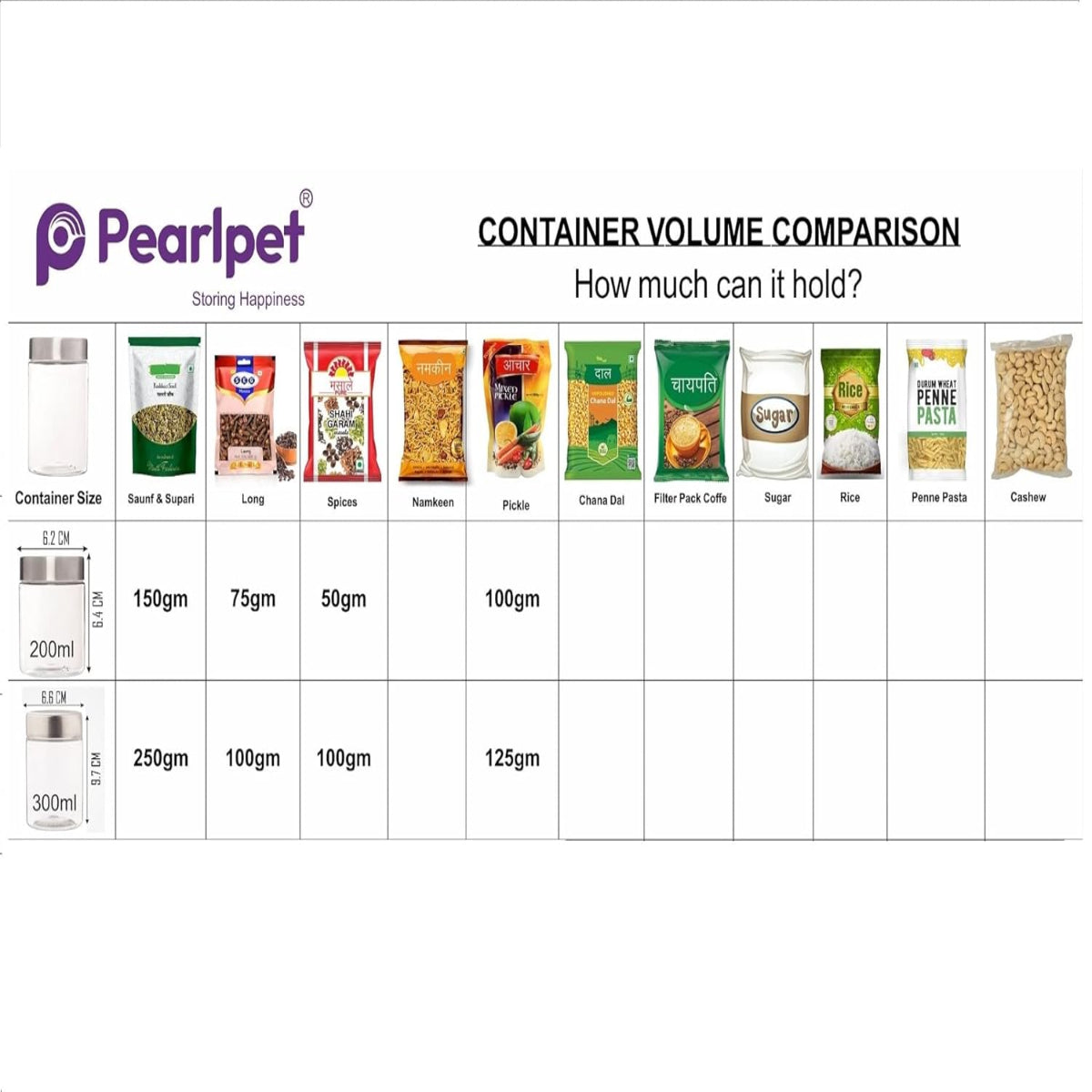 Pearlpet Plus Round Jars with Steel caps Set of 6 - 300 ml