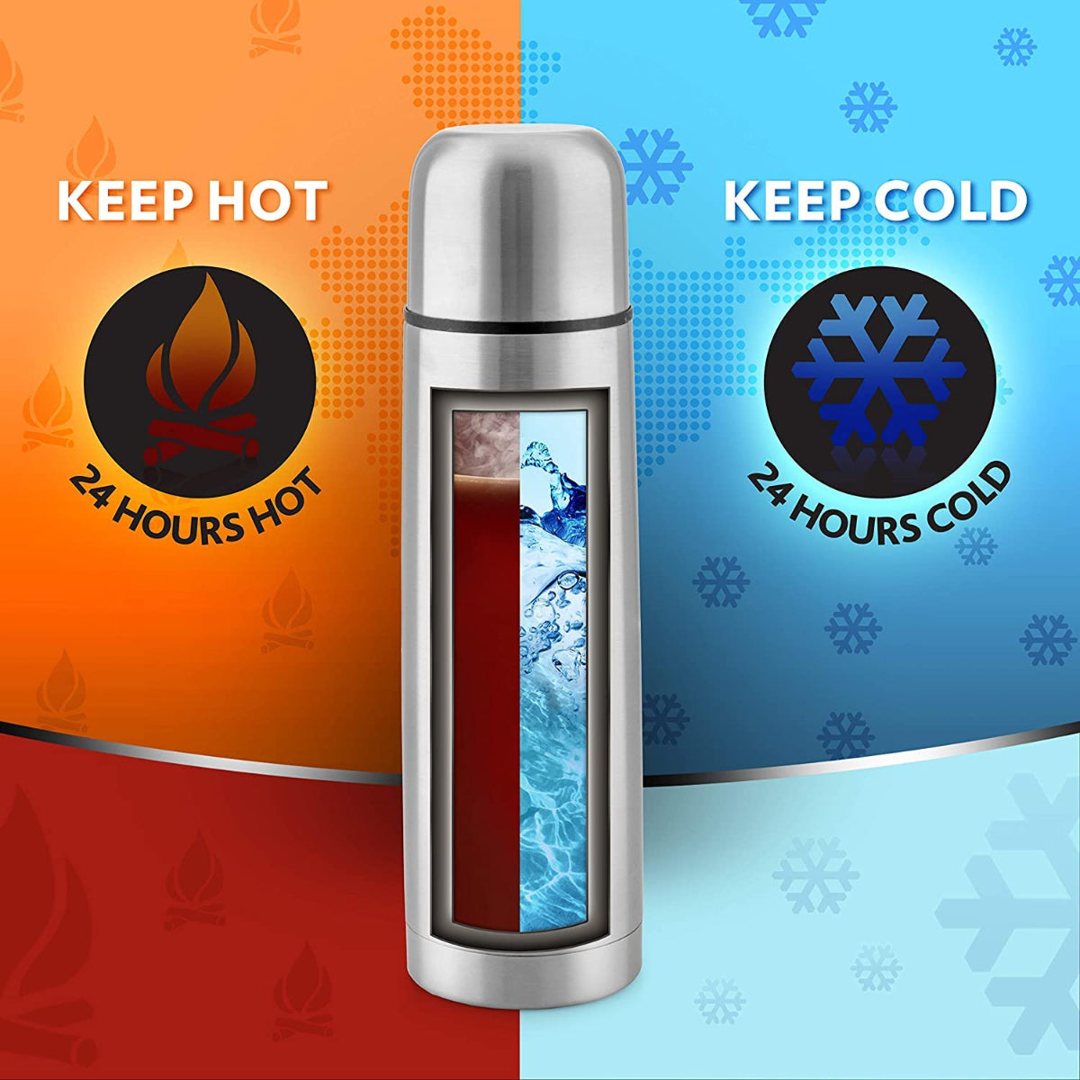 Borosil Thermo Blue 1000 ml Stainless Steel Bottle