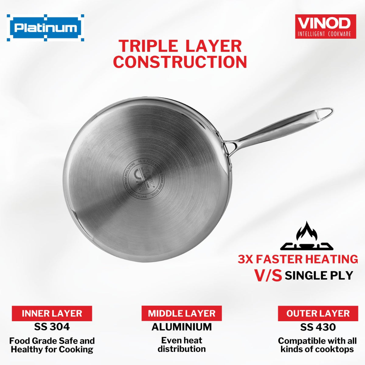 Vinod Platinum Triply Stainless Steel Sautepan with Stainless Steel Lid 2.6 Liter, 24 cm | Induction Friendly, Silver - PSTP24