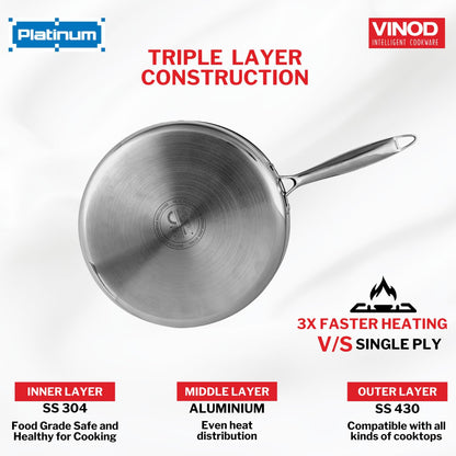 Vinod Platinum Triply Stainless Steel Sautepan with Stainless Steel Lid 2.6 Liter, 24 cm | Induction Friendly, Silver - PSTP24