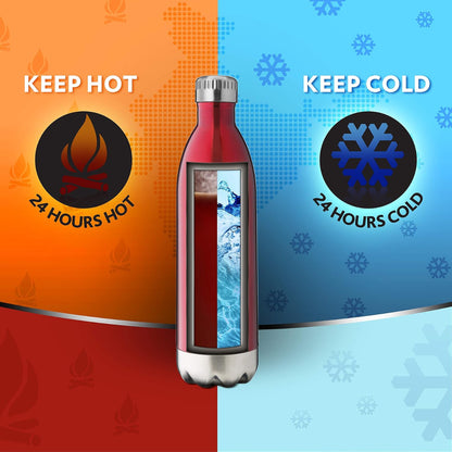 Borosil Hydra Bolt Trans Red Stainless Steel Water Bottle