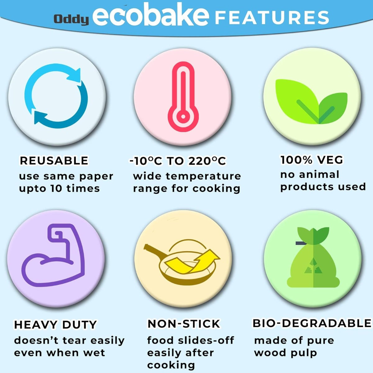 Oddy Uniwraps Ecobake Baking and Cooking Paper- White