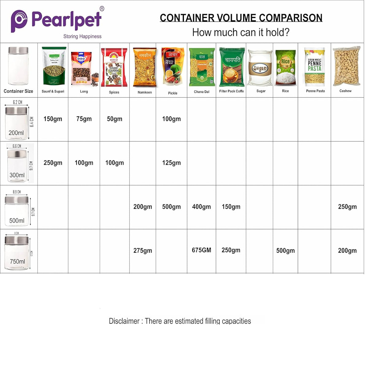 Pearlpet Plus Round Jars with Steel caps Set of 6 - 750 ml