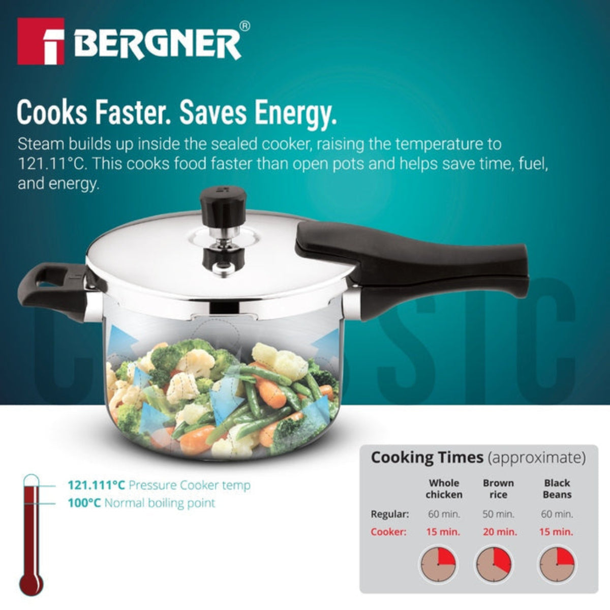Bergner Argent Classic Triply 6.5 L Outer Lid Pressure Cooker - Induction Bottom