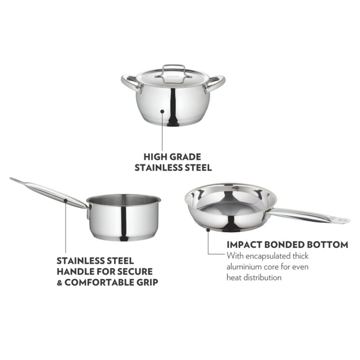 Borosil Cookfresh SS Frying Pan 1.5L | 2.2 L