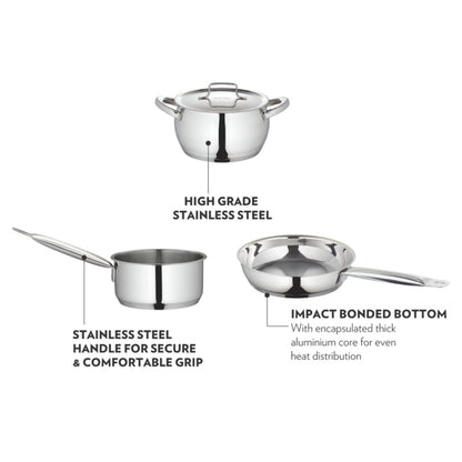 Borosil Granito Triply Nonstick Kadhai With Lid In Size 2.1 L| 2.8 L | 4 L