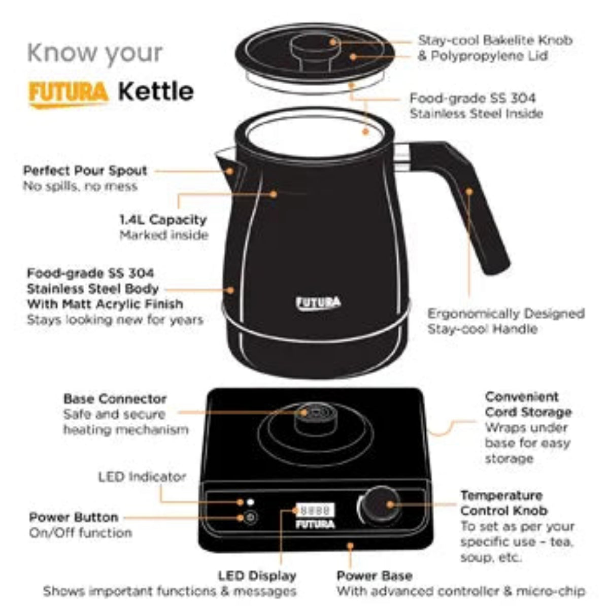 Futura Electronic Kettle 1.4 Litre ( FKTA1 )