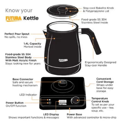 Futura Electronic Kettle 1.4 Litre ( FKTA1 )