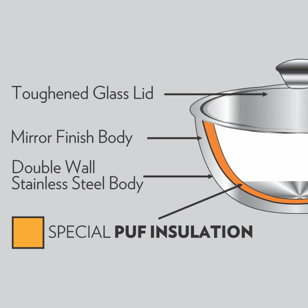 Borosil Servefresh Handi Server With Glass Lid