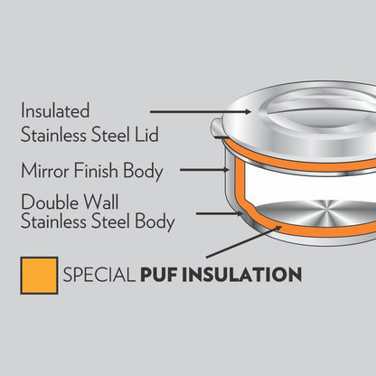 Borosil Servefresh Idli Server With Locking Lid