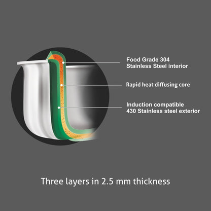 Alda Vitale Triply Stainless-Steel Fry Pan