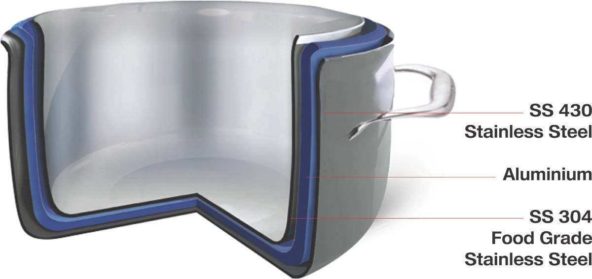 Vinod Platinum Triply Stainless Steel Tope Patila 5.2 Ltr 24 cm With Lid PTO24